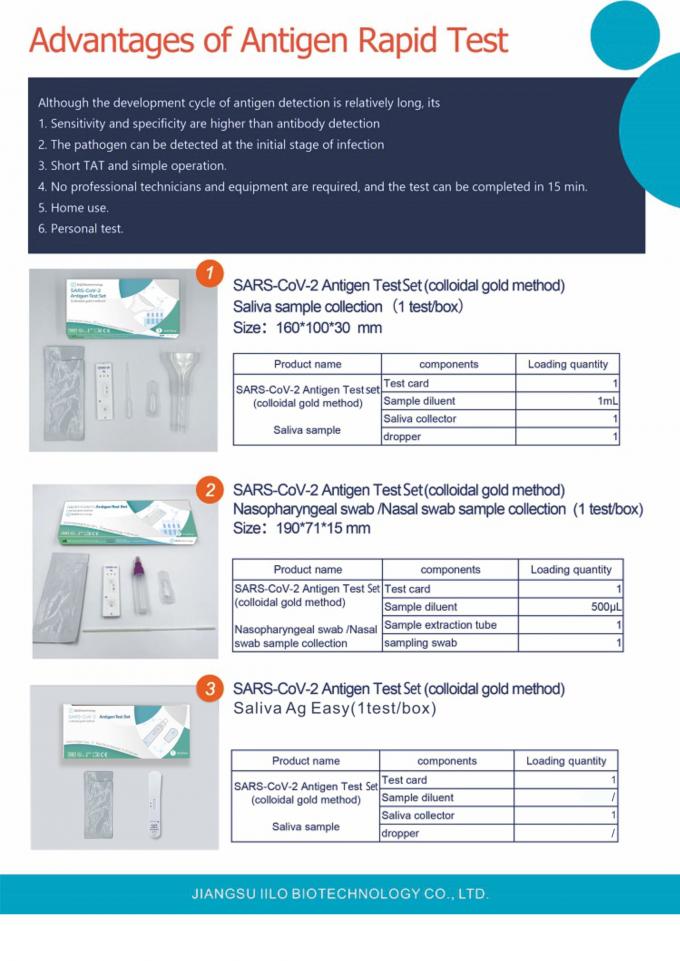 Saliva Rapid Antigen Test At Home Kit 1 Piece SARS-CoV-2 99% Accuracy Plastic 2